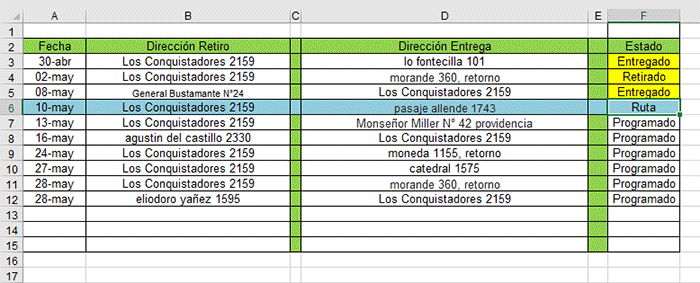 fotoinfo